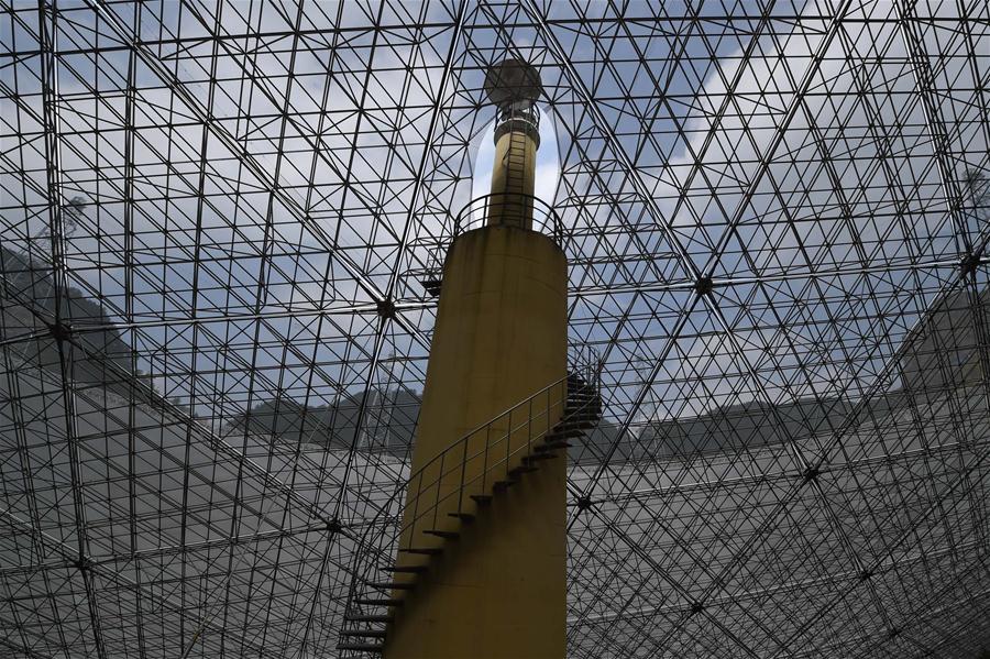 (13)CHINA-GUIZHOU-TECNOLOGIA-TELESCOPIO