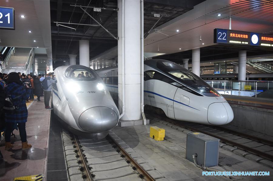 (1)CHINA-GUIZHOU-INDUSTRIA-TRANSPORTE