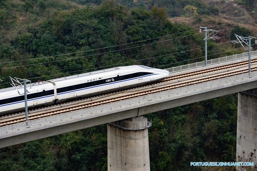 (4)CHINA-GUIZHOU-INDUSTRIA-TRANSPORTE  