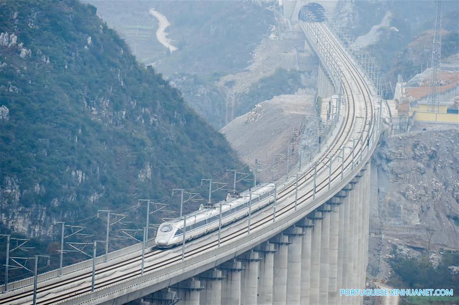 (5)CHINA-GUIZHOU-INDUSTRIA-TRANSPORTE  