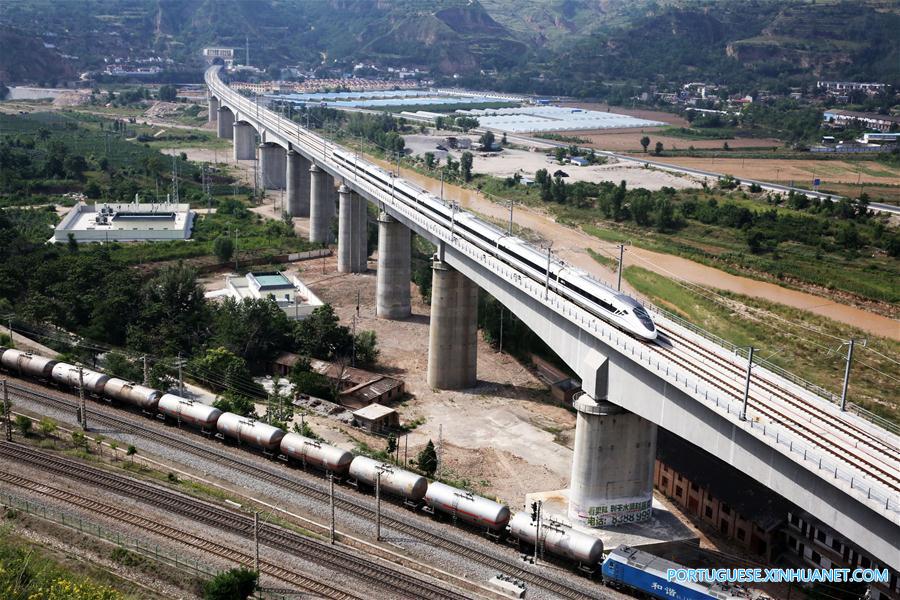 #CHINA-NORTHWEST-NEW HIGH-SPEED RAIL-OPERATION (CN)