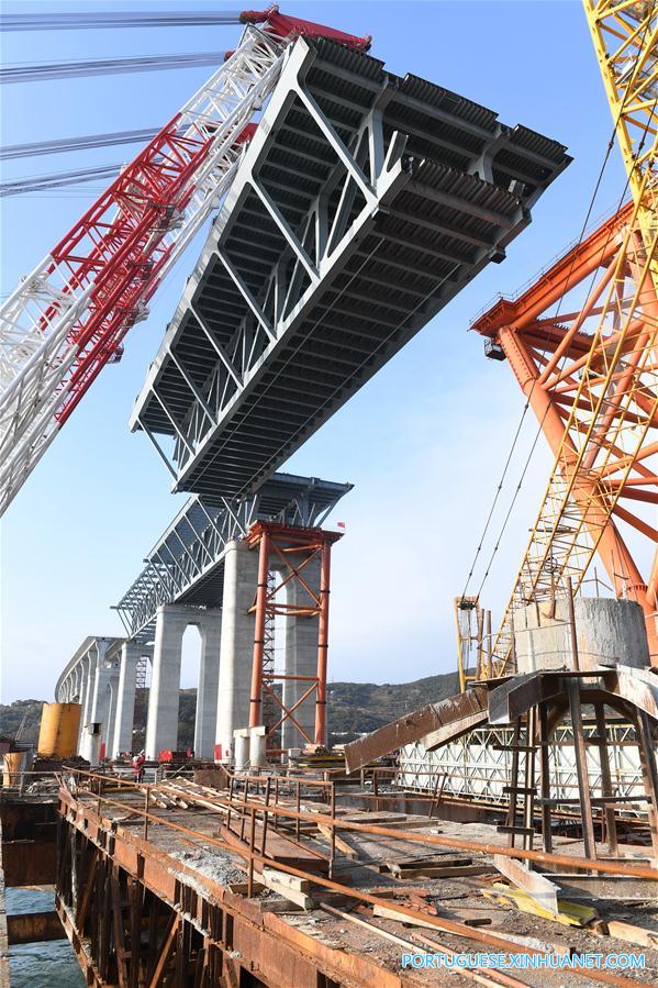 CHINA-FUJIAN-EXPRESSWAY-RAILWAY BRIDGE-CONSTRUCTION (CN)