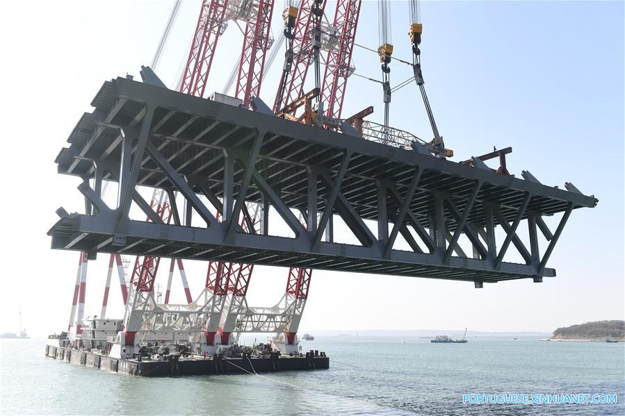 CHINA-FUJIAN-EXPRESSWAY-RAILWAY BRIDGE-CONSTRUCTION (CN)