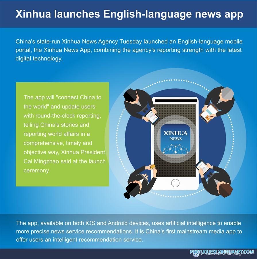 [GRAPHICS]CHINA-XINHUA ENGLISH-LANGUAGE NEWS APP-LAUNCH