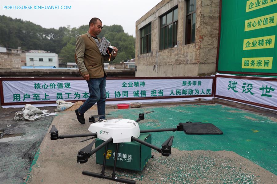 CHINA-GUIZHOU-GUIYANG-POST SERVICE-DRONE (CN)