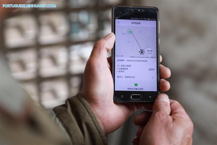 CHINA-GUIZHOU-GUIYANG-POST SERVICE-DRONE (CN)