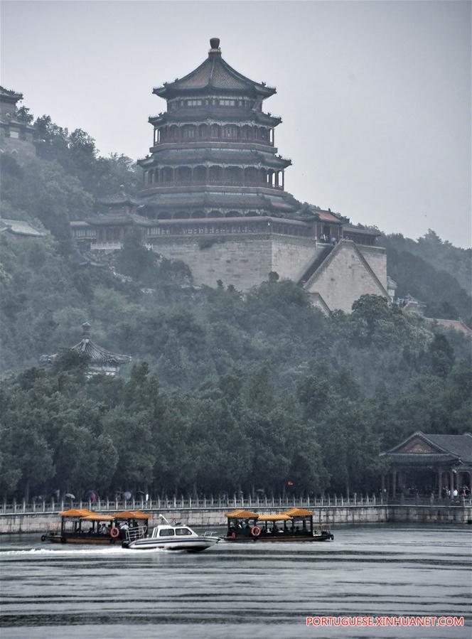 CHINA-BEIJING-SUMMER PALACE(CN)