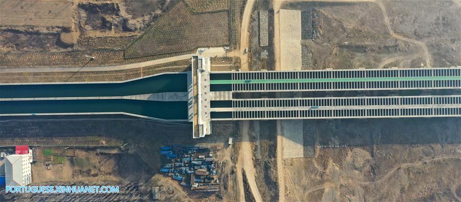 CHINA-HENAN-SOUTH-TO-NORTH WATER DIVERSION PROJECT-CENTRAL ROUTE (CN)