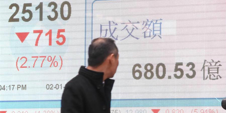 Ações de Hong Kong fecham em queda de 2,77%